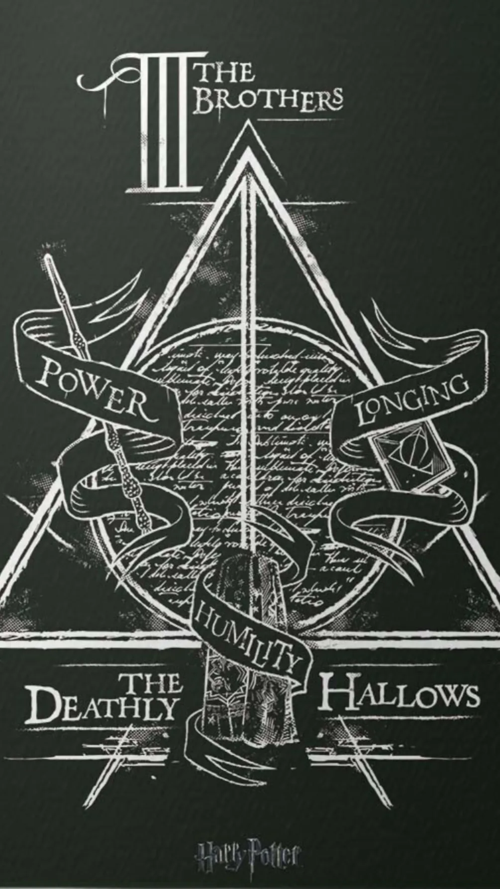 ai character: Hogwarts  background