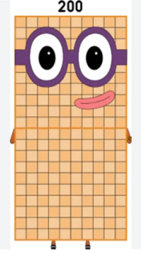 ai character: 200 background
