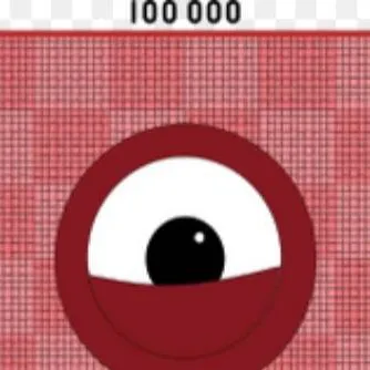 chat with ai character: 100.000