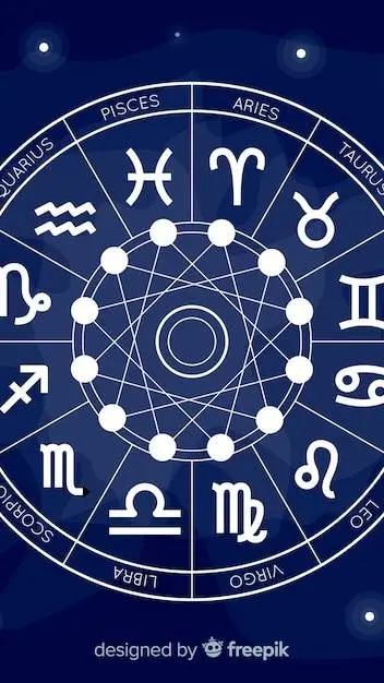 ai character: Signos zodiacales background