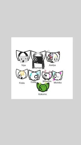 ai character: Kats Oc X Ur Home background