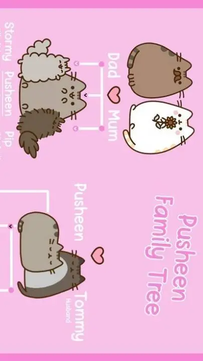 ai character: Pusheen Family background