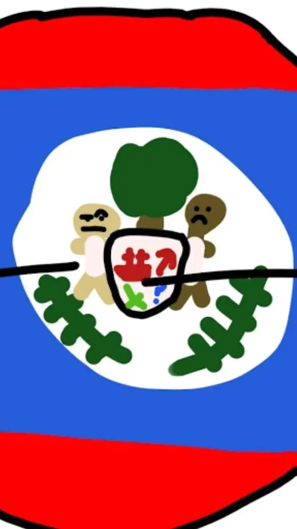 ai character: belize background