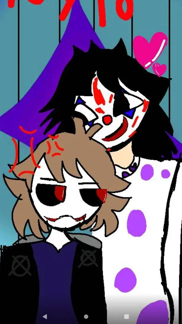 ai character: Ra The clown🩸 background