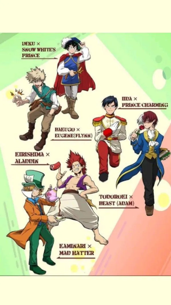 ai character: 1) MHA X Disney background