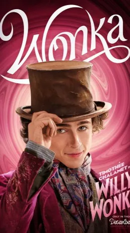 ai character: Wonka background