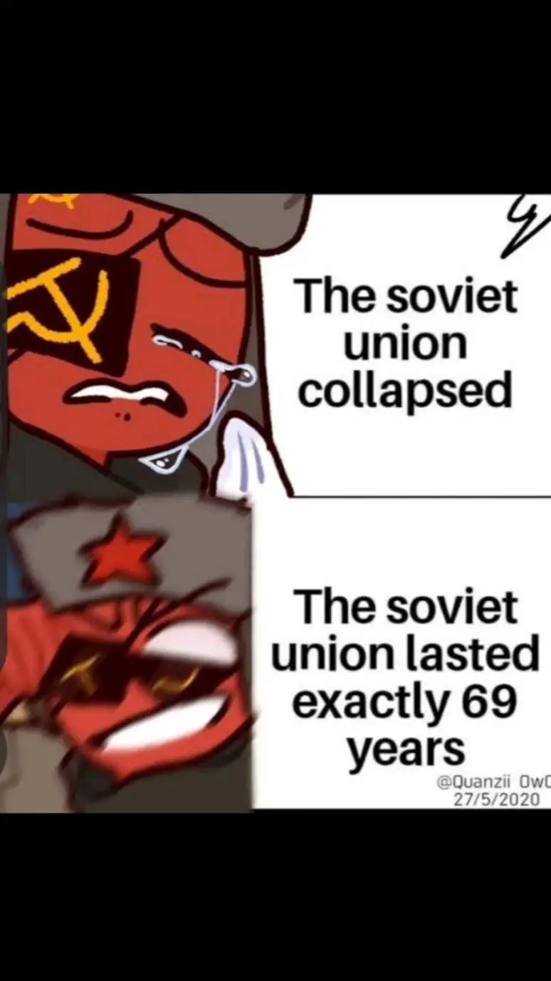ai character: Countryhumans WW2! background