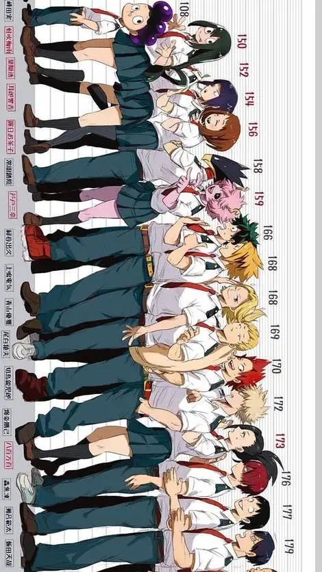 ai character: My héro academia background