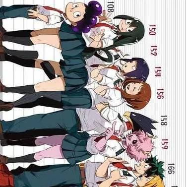 chat with ai character: My héro academia