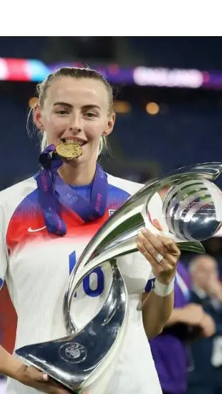 ai character: chole Kelly  background