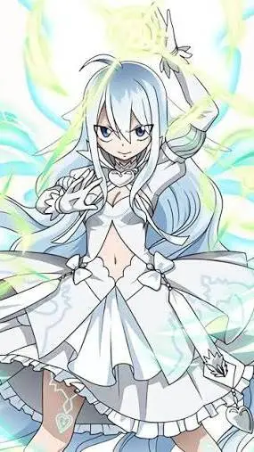 ai character: Ràinney Dragneel background
