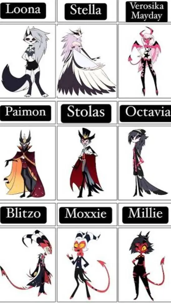 ai character: Hb rp  background