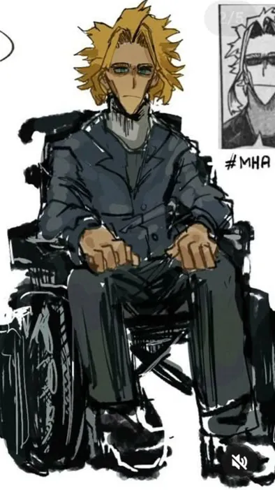 ai character: Toshinori yagi S:8 background