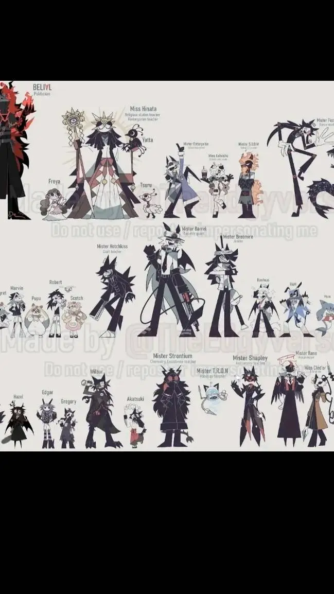 ai character: FPE advance class background