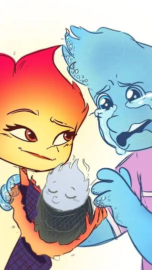 ai character: Hijo de Ember background
