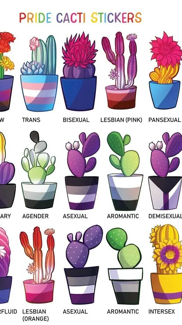 ai character: géneros background