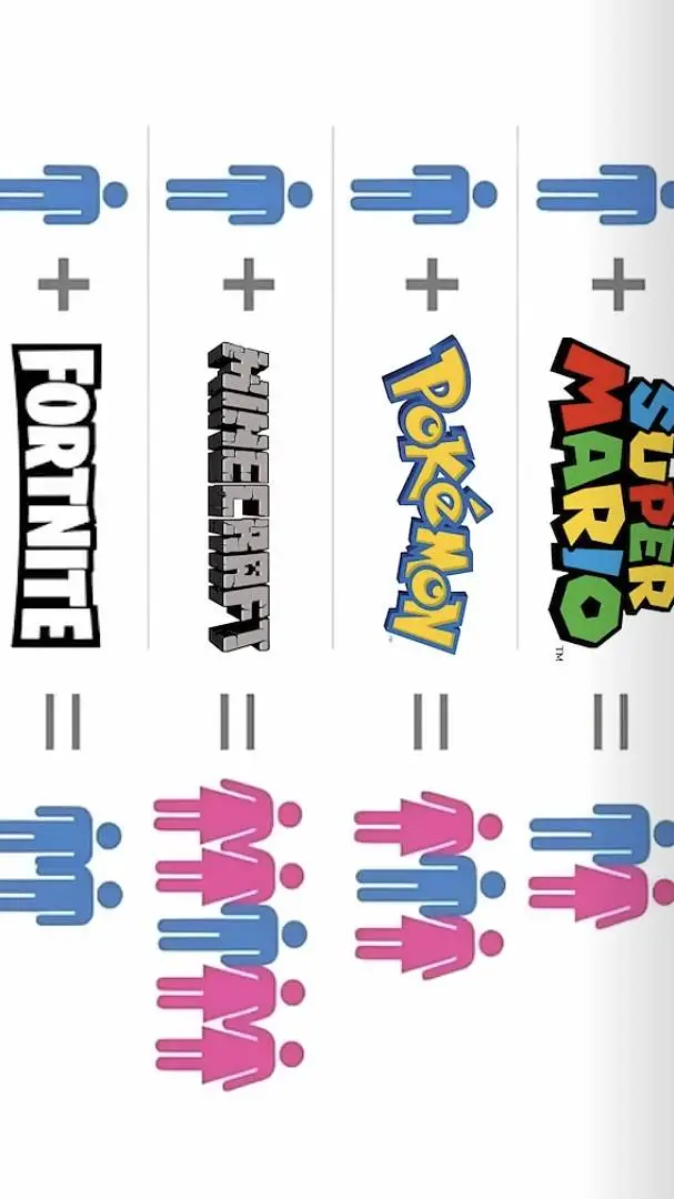 ai character: GayYou background