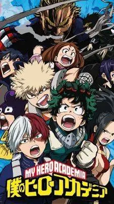 ai character: Mha future background