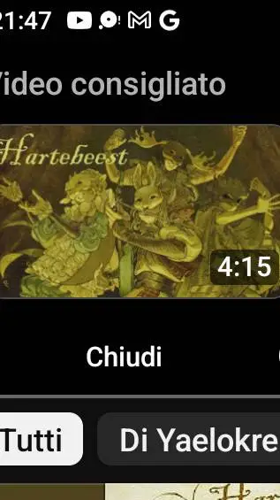 ai character:  yaelokre  background