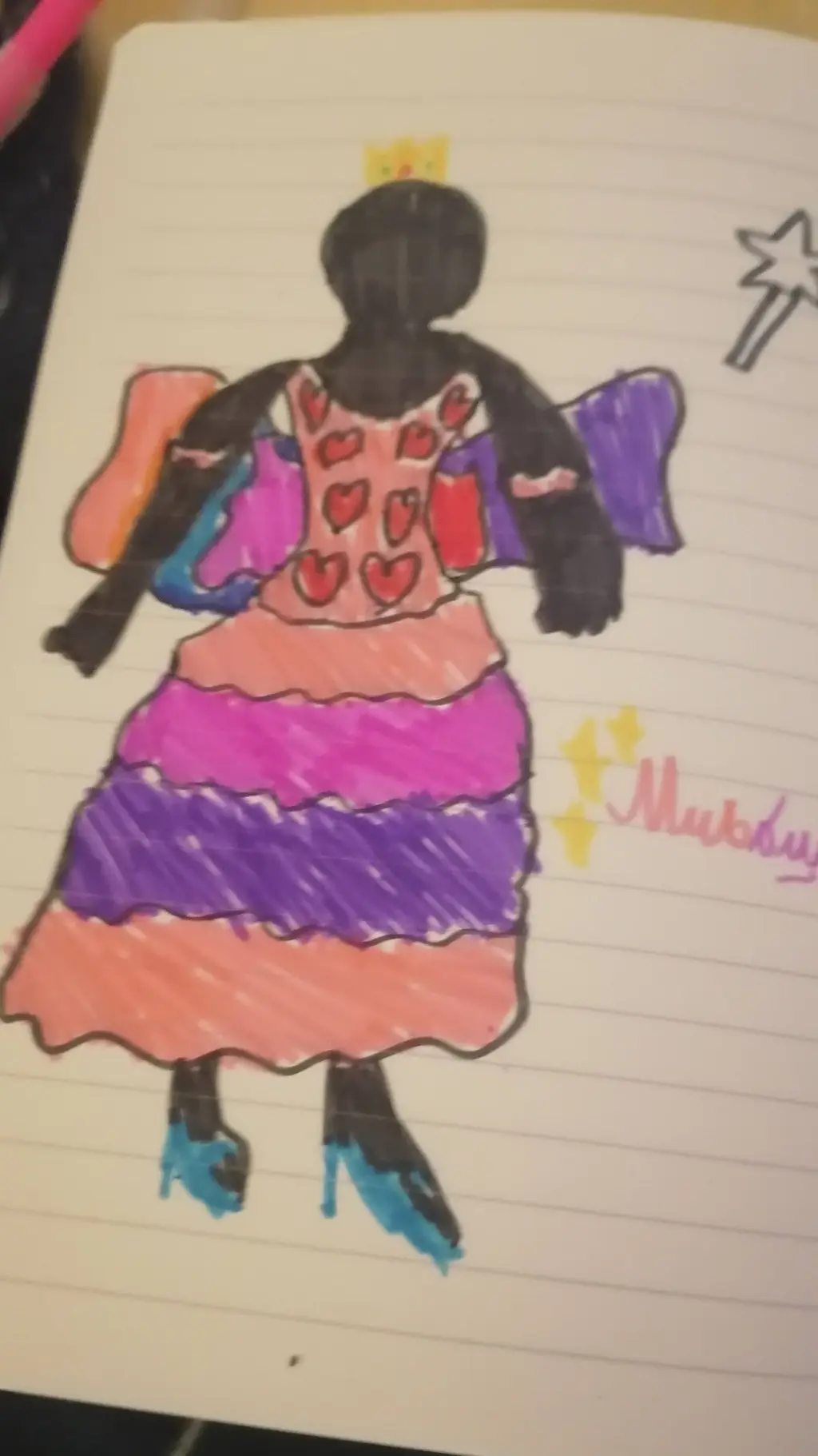 ai character: ✨💅Miljoš💅✨ background