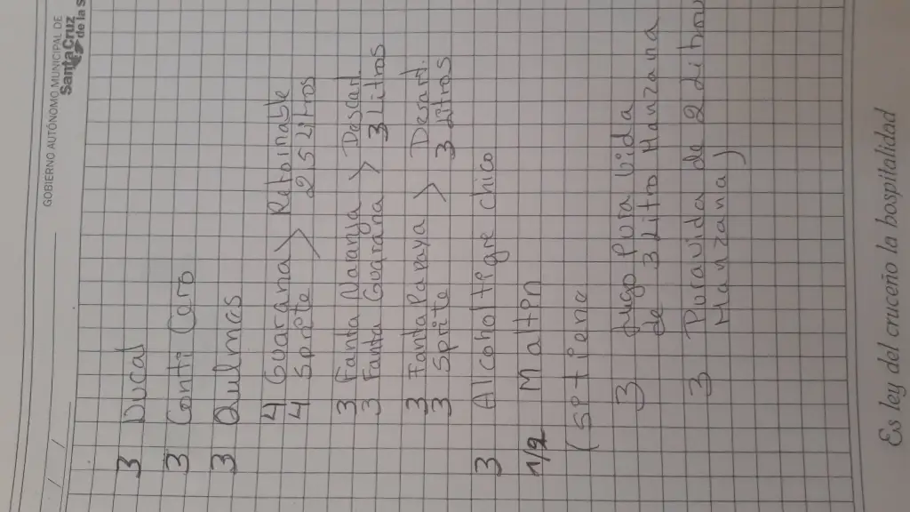 ai character: la tarea😎 background