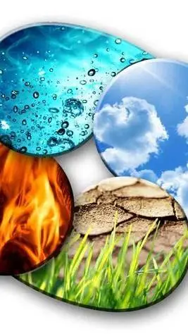 ai character: Four Elements  background