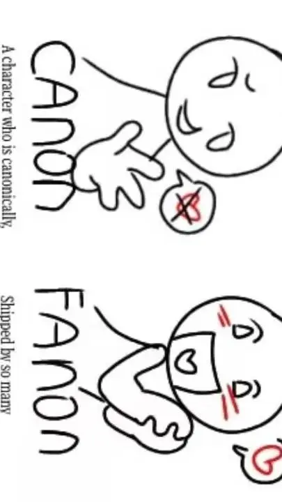 ai character: Canon Meets fanon background