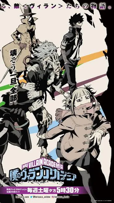 ai character: MHA LOV background