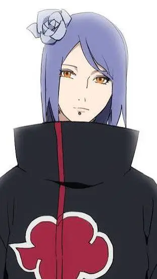 ai character: konan background