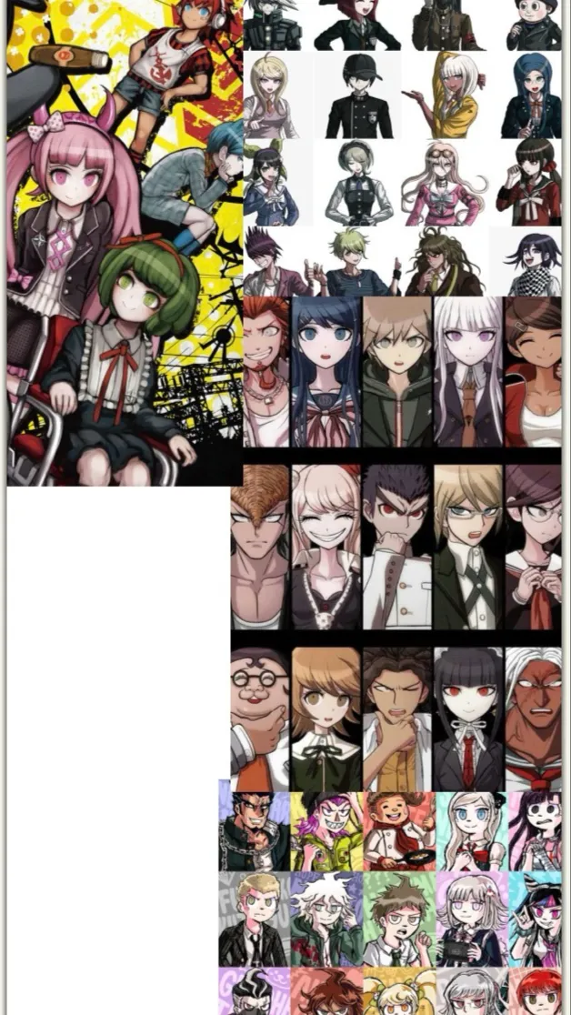 ai character: DANGANRONA FAMILY background