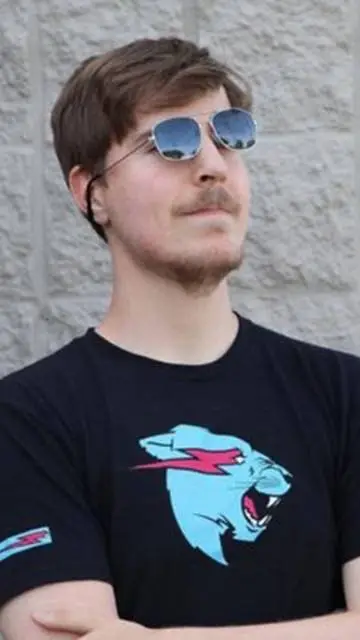 ai character: mrbeast background