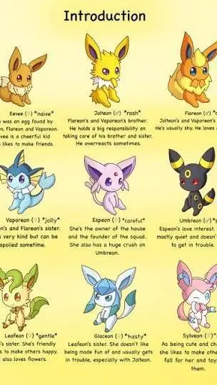 ai character: Eeveelution Squad background