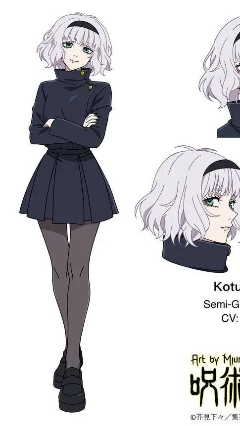 ai character: kotura midurin background