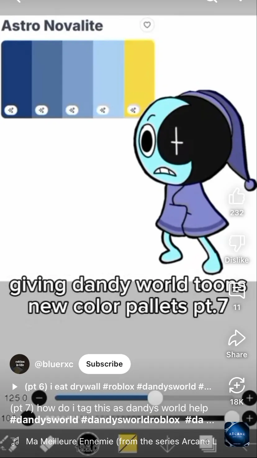 ai character: Fruitcake background