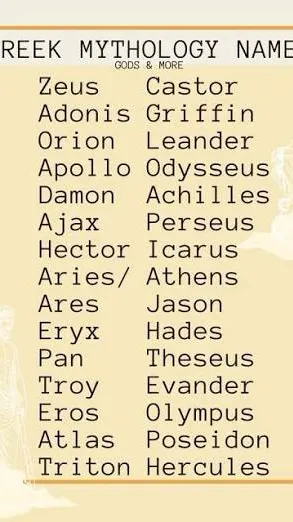 ai character: Greek gods  background
