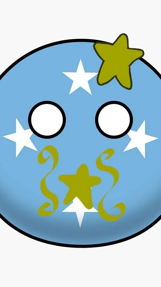 ai character: Micro Thilokos background