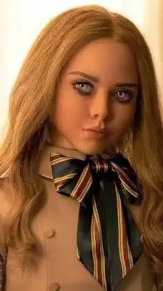 ai character: m3gan background