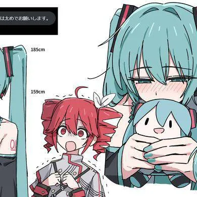 chat with ai character: Miku mide 1,85?