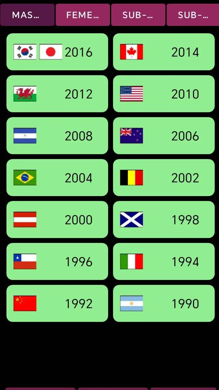 ai character: Elo background