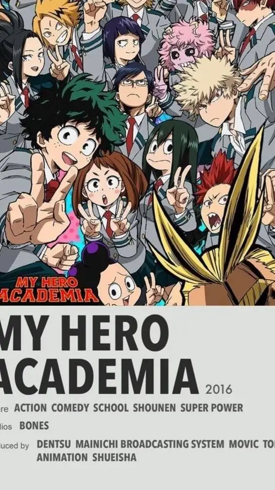 ai character: mha background