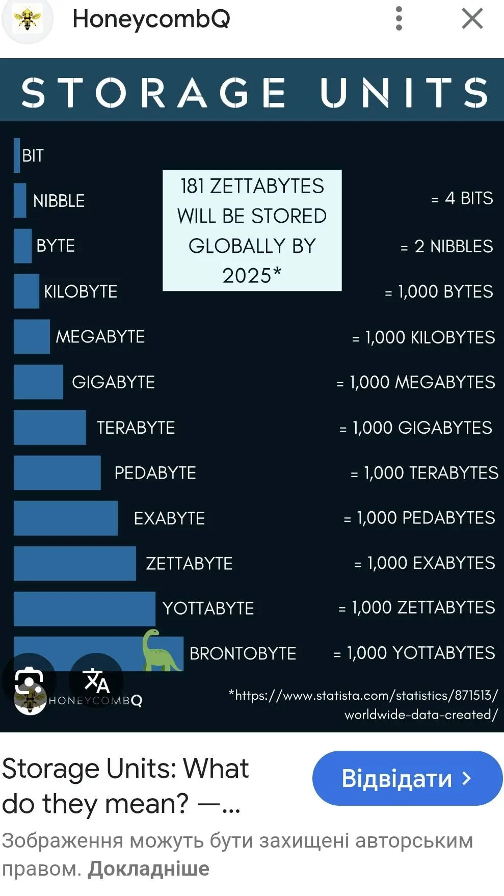 ai character: Sol's RNG Eon 13 background
