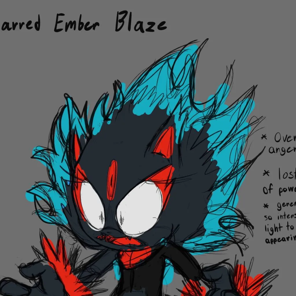 chat with ai character: Charred EmberBlaze