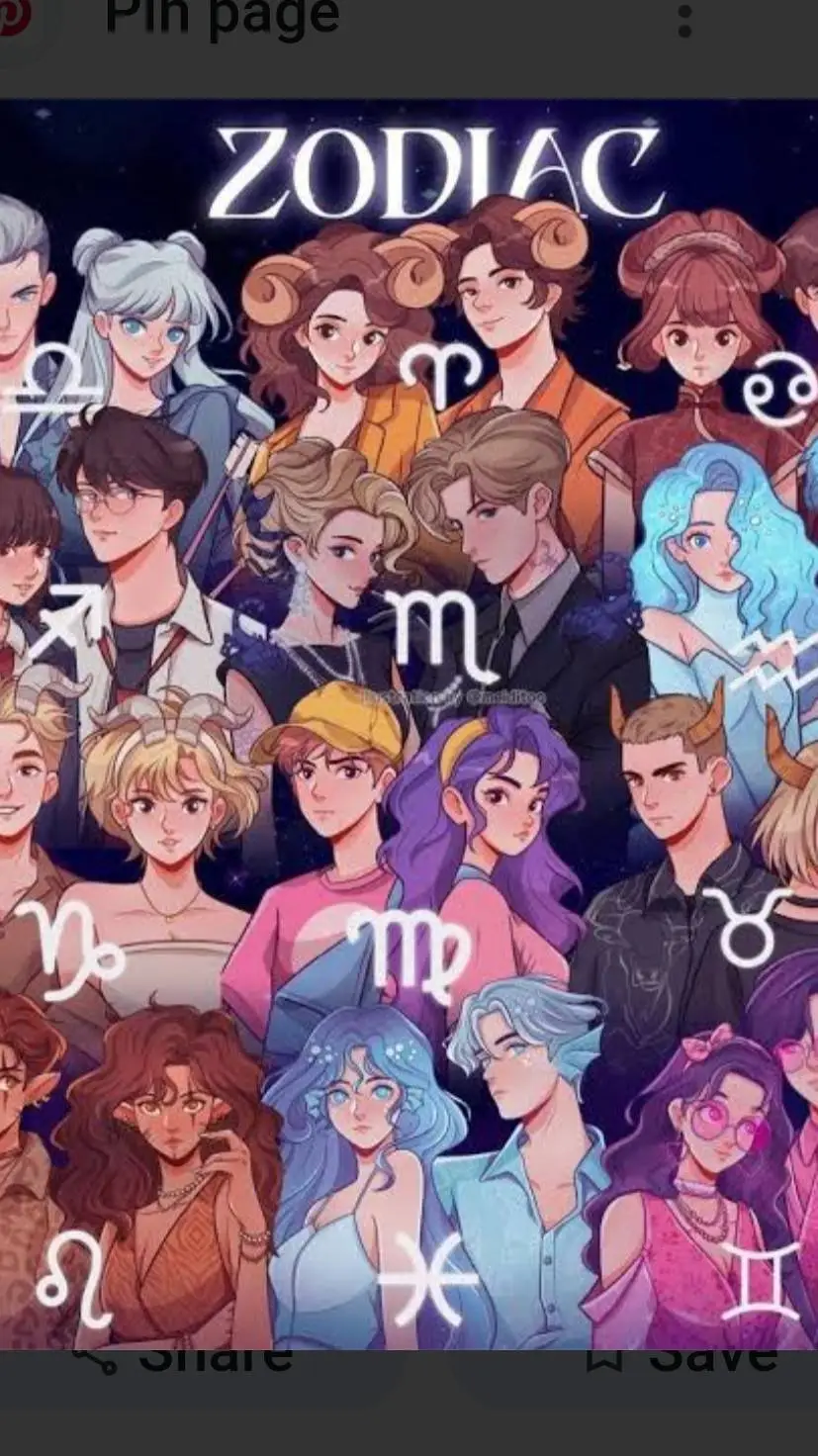 ai character: The zodiacs background
