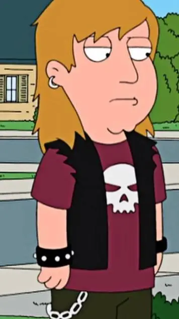 ai character: Dylan Flannigan background