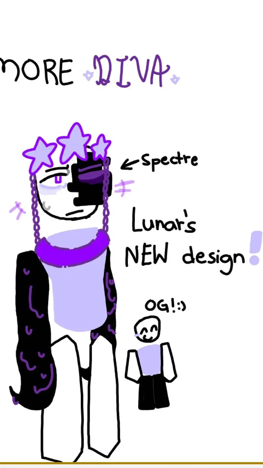 ai character: Lunar's Lore background