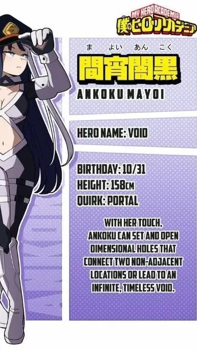 ai character: Ankoku Mayoi background