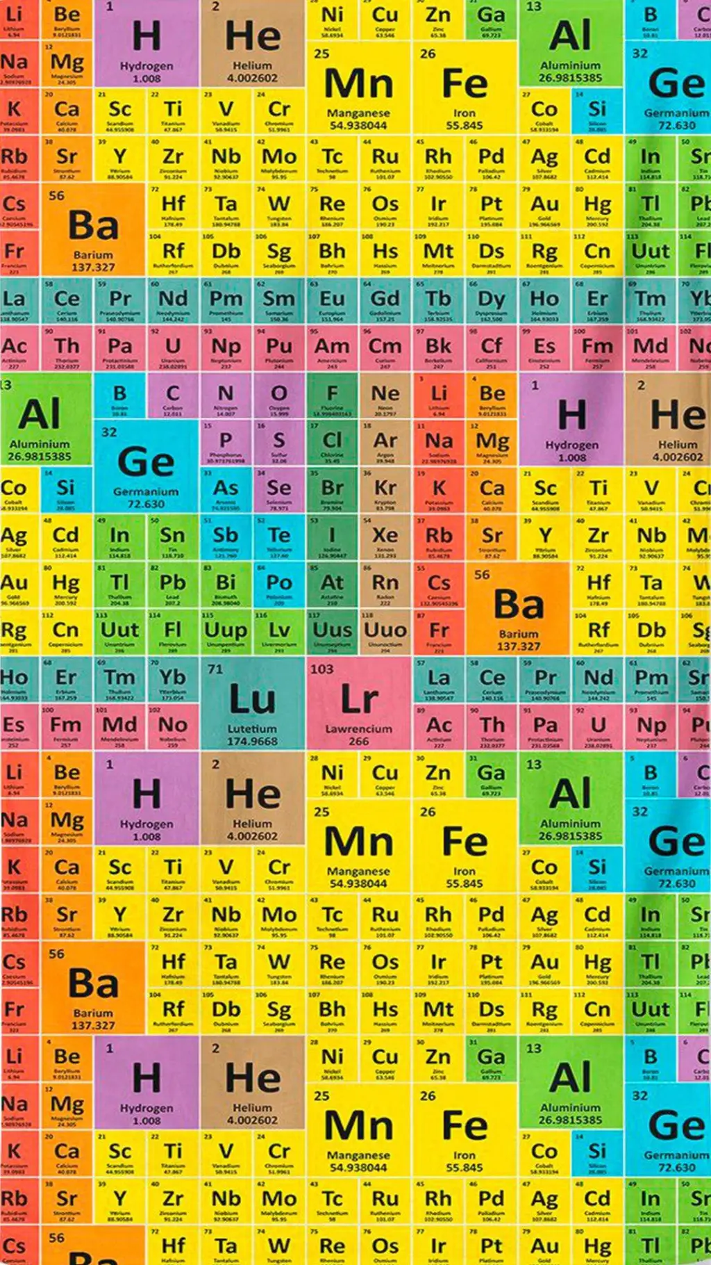 ai character: Element RolePlay background