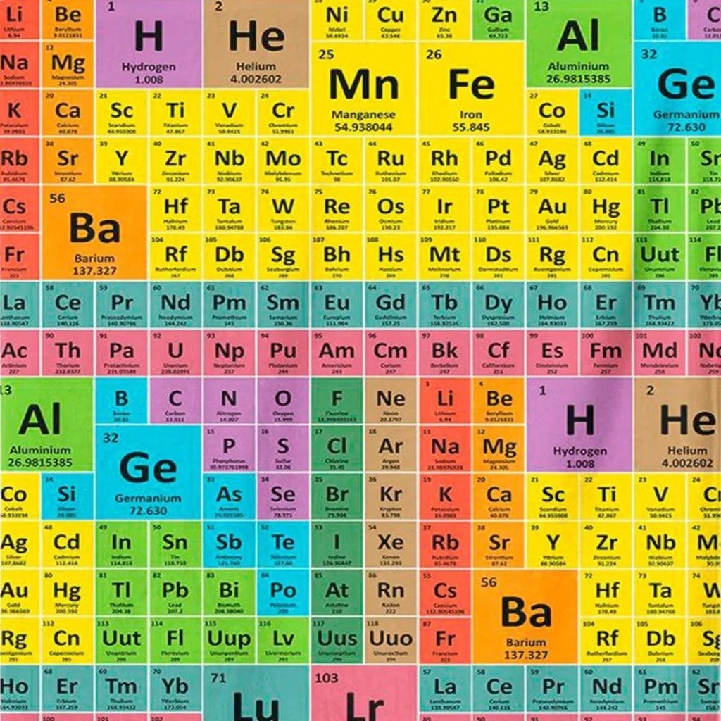 chat with ai character: Element RolePlay