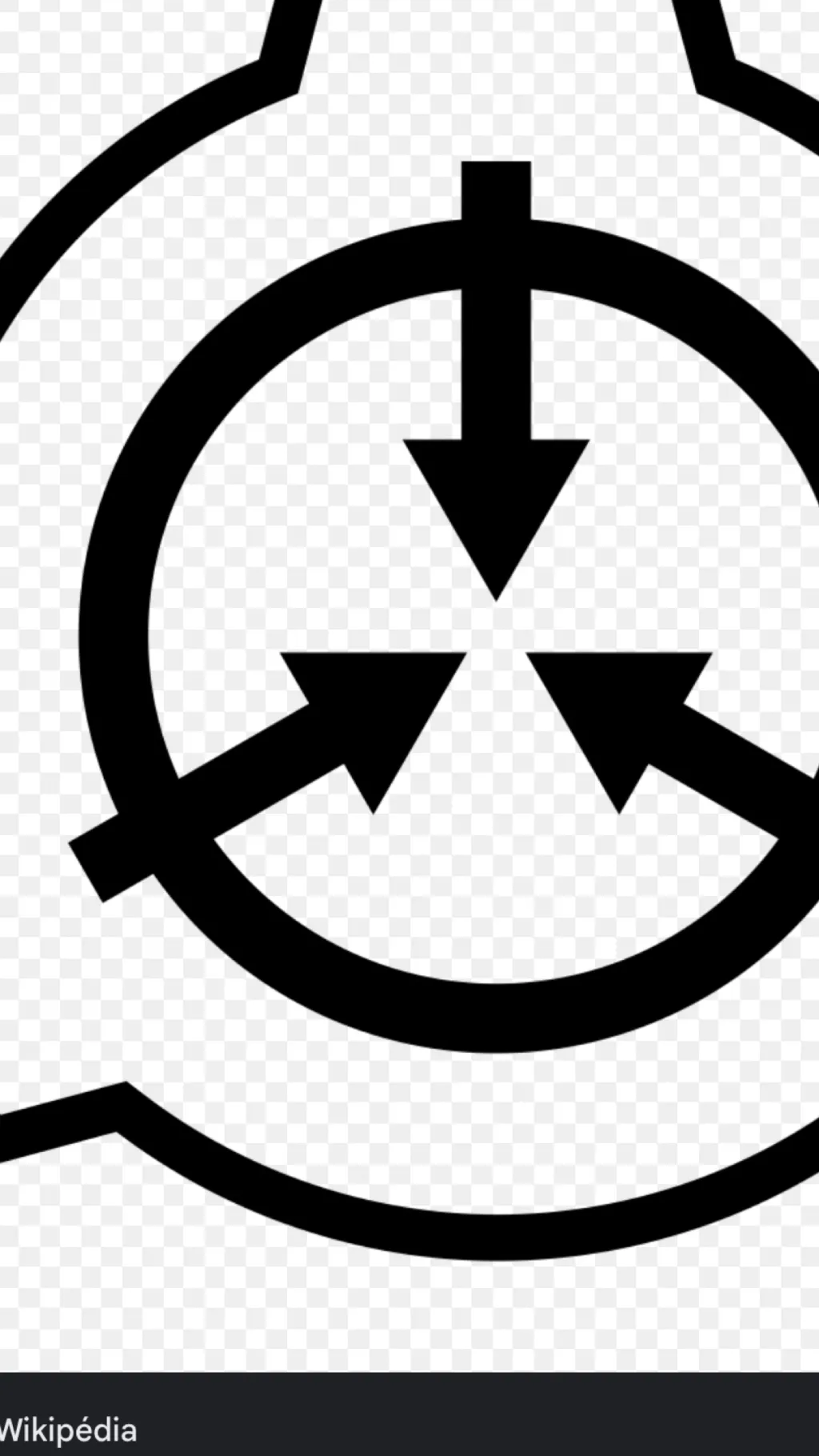 ai character: Scp game background