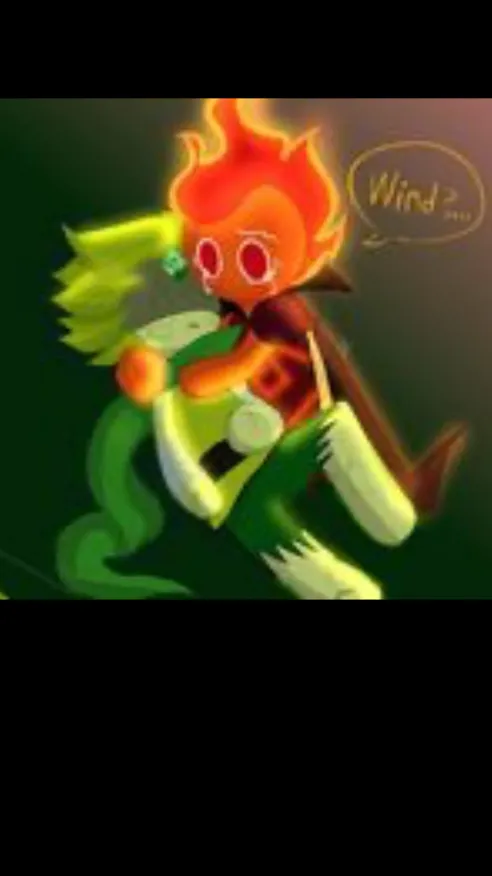 ai character: Firewind against background